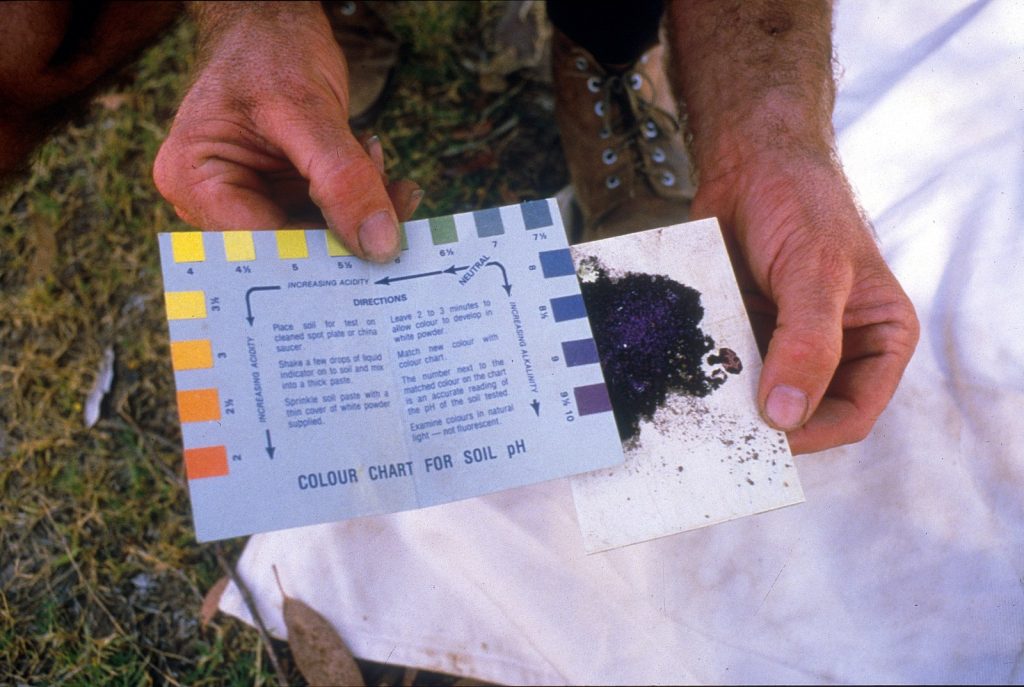 Color chart for soil testing